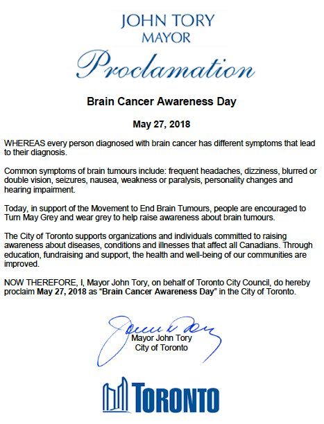 mayor's proclamation